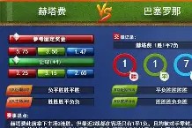 j9九游会入口 - Karsa赛事官方发布比分优势明显新规，曼联争议不断！
